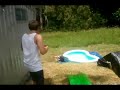 Salto en un resbaladero – mal calculado