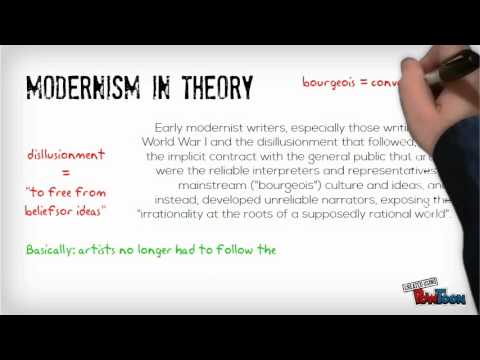 how to define modernism