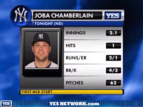 Yankees vs. Blue Jays Post Game Plus