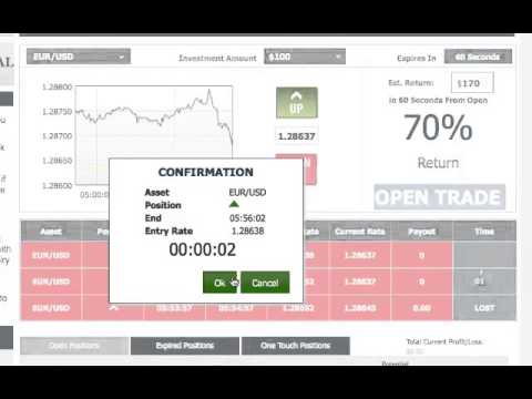 60 second binary option software bot 2 0