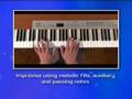 Musicademy - Keyboards Course Sampler