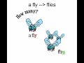 This video presents the common spelling rules for plural nouns: -es after sh, y changes to i, and f changes to v, for example. There are several examples with each. For flashcards and matching worksheets, visit www.mes-english.com