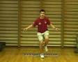 proprioception 22