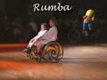 2008 Cuijk : amateurs duo 2 latin 2008 Cuijk : amateurs duo 2 latin