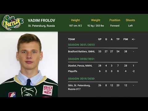 Frolov 21-22