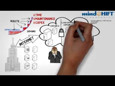 Creating Business Agility with Cloud Computing Creating Business Agility with Cloud Computing
