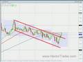 FOREX-TRADING-17th-o