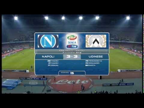 Napoli-Udinese 3-3 15a Giornata di Andata Serie A TIM 2013/2014