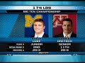 2008 Big ten wrestling finals highlight