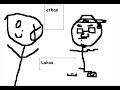 internet talk show episode 3!!!!!! sports edition