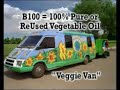 SCOD Alternative Fuels Organic Hybrid BioFuels