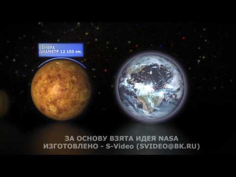 планеты - Соотношение размеров планет нашей солнечной системы. Вы можете скачать это видео в высоком качестве http://depositfiles.com/files/7mqq1ctnu.