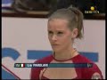 Parolari, Koval, Downie, UB 2008 euros (EF) Parolari, Koval, Downie, UB 2008 euros (EF)