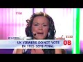 Eurovision 2008 First Semi-Finals Recap Eurovision 2008 First Semi-Finals Recap