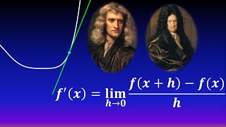 Historia de la Derivada