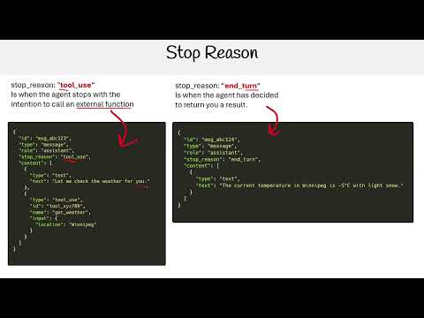 Claude Certified Architect - Stop Reason