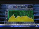 Oil Above $80