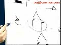 Teoria de la Musica Ritmica Parte 3