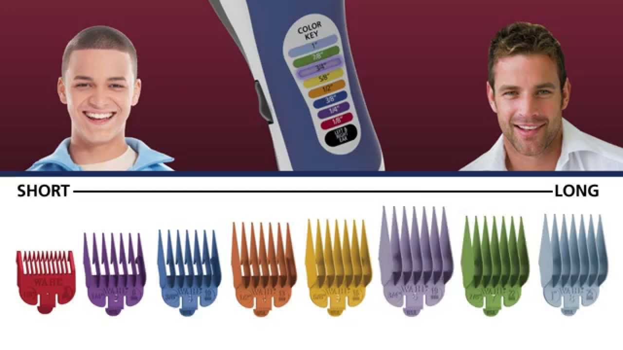 wahl color pro hair clipper with 23 pcs 79400637