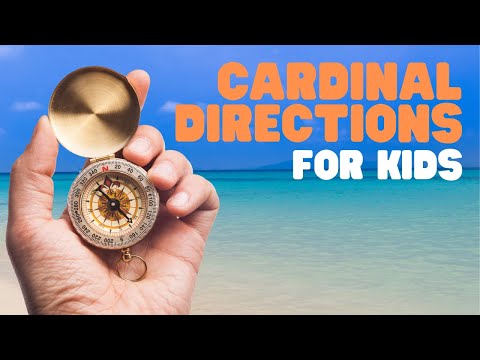 Unit 1-What are Cardinal Directions?  Thumbnail