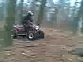 tczew team honda trx 450