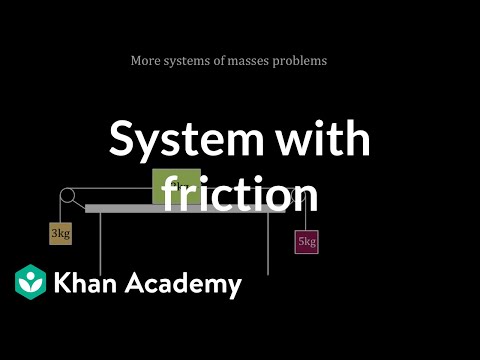 Three Box System Problem Video Khan Academy