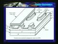 Lecture-6-Power-Elec