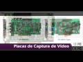 WF Advanced Security System