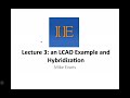 IE Organic Lecture 3.1 - Orbital Combinations&Fluorine MOs
