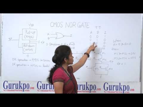 how to draw cmos logic gates