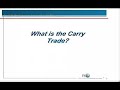 Pt 1: Kathy Lien: Volatility & High Probability Breakout Strategies Pt 1: Kathy Lien: Volatility & High Probability Breakout Strategies