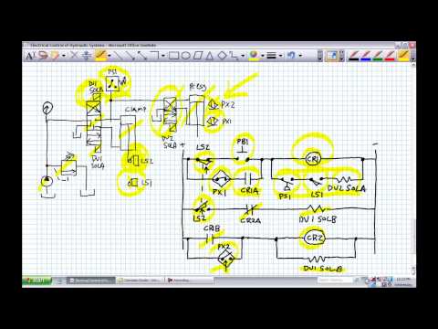 how to troubleshoot hydraulics
