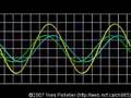 Standing wave