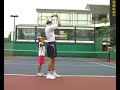 Developing A Tennis Slice Serve Developing A Tennis Slice Serve