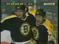Boston Bruins Tribute Boston Bruins Tribute