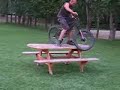 wade-simmons-freeride-experience-2005-bush-pilot-biking.html