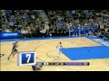 NBA Top 10 Plays of the Night: December 31
