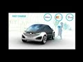 Renault EV