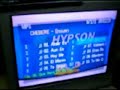 Televisor Sony KV-34FS13A con falla aleatoria