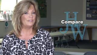 Happy Within; Relationship Sabotage