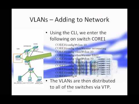 how to know my vlan