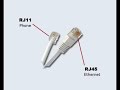 Connecting a WiFi router/ADSL modem to the Internet - DG834G