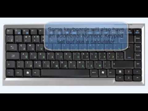 Computer Keyboard - http://www.meganga.com We continue our basic computer training for beginners, seniors and novices with a tutorial demonstrating you can use your computer key...