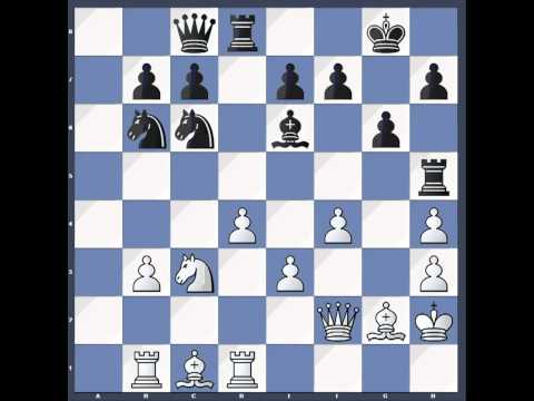 candidates chess candidates chess