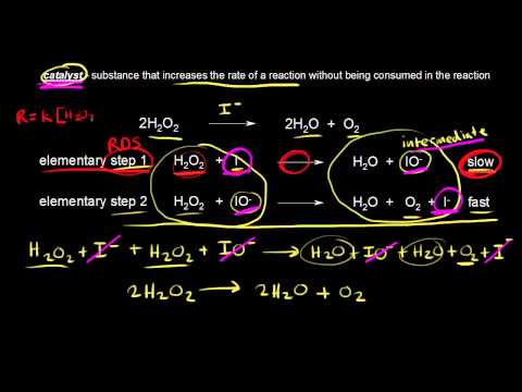 khan academy general chemistry khan academy general chemistry