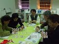 横浜トリエンナーレ2008サポーター 広報G会議 2008.2.21