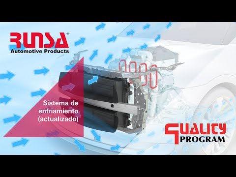 Sistema de enfriamiento del motor
