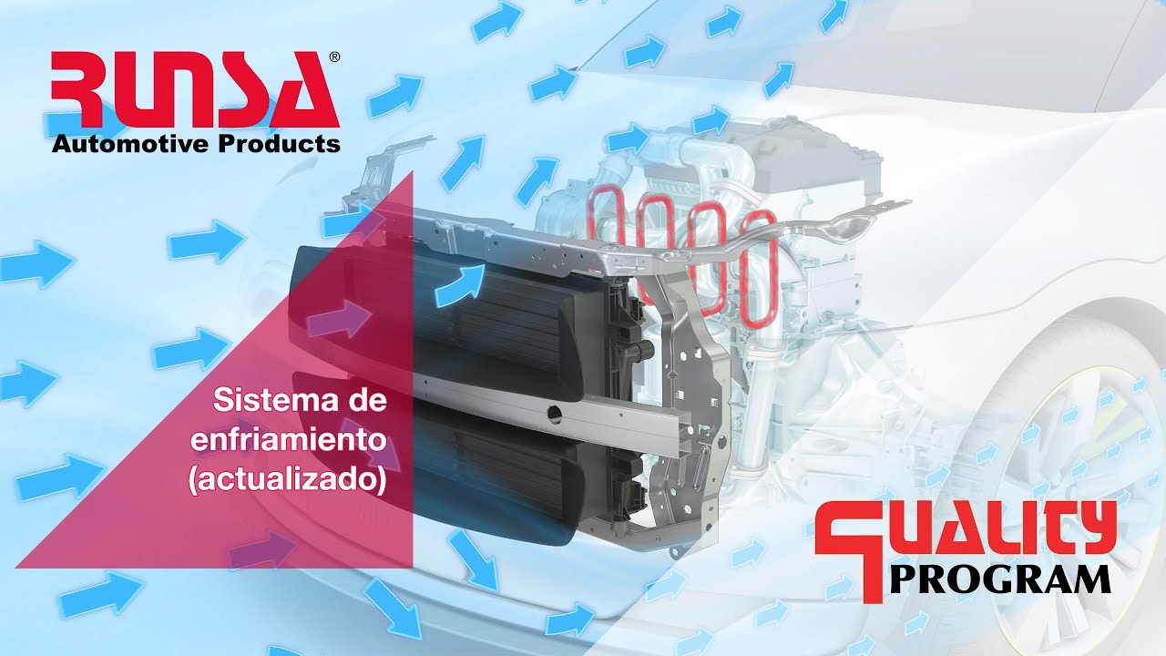 Sistema de enfriamiento del motor