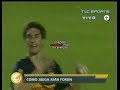 Juan Forlin Juan Forlin