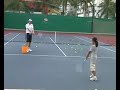 Tennis Drill - Using The Body Rotation Tennis Drill - Using The Body Rotation